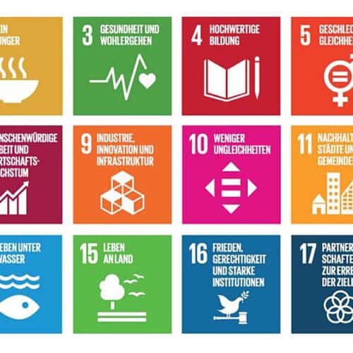 Agenda 2030 – 17 Ziele und der ISO