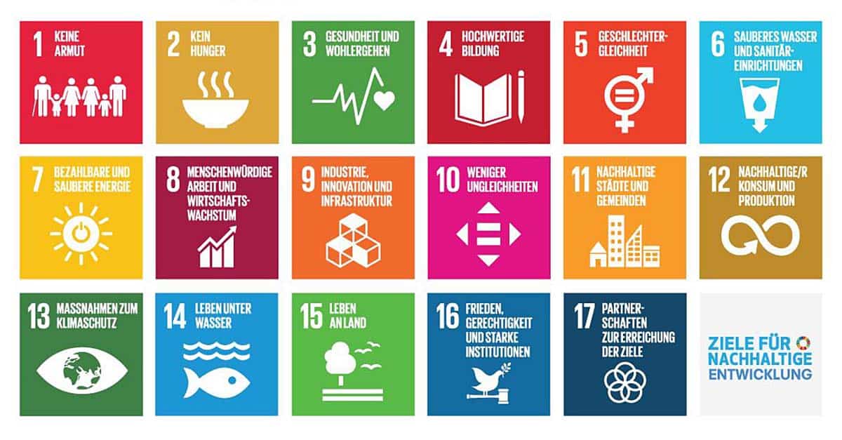 17 ziele - Agenda 2030 - 17 Ziele und der ISO